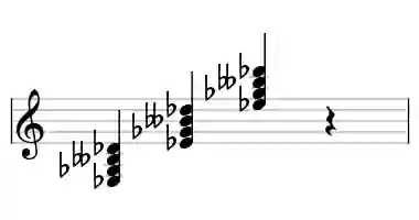 Sheet music of Eb m7b5 in three octaves